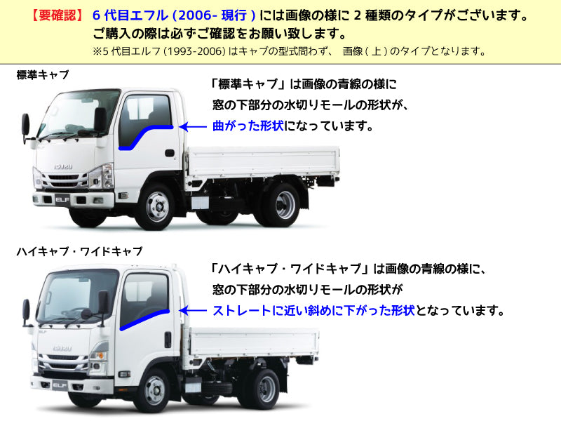 JDM ISUZU ELF5 / ELF6 W CAB Japanese Truck Wind deflectors Window Visor - RHD parts [elf5lw-big-ds-4p]