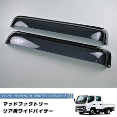 Mitsubishi Fuso Canter FE7./FE8/FBA/FDA/Nissan Atlas NT450 Japanese Truck Wind deflectors Window Visor [fe7-re-ds]