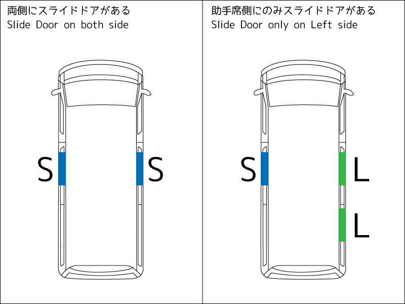 JDM NISSAN NV350 CARAVAN URVAN BUG MESH SCREEN 1 piece - RHD parts [NV350-Mesh-1P]
